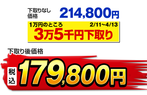シャープ 洗濯機・洗濯乾燥機 ドラム式洗濯乾燥機 （洗濯7kg