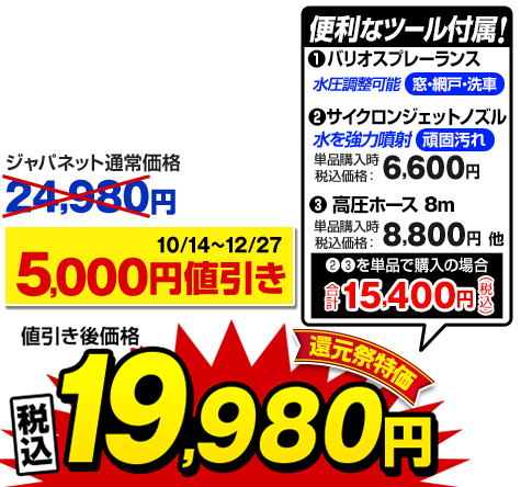 保証付き＊ケルヒャー高圧洗浄機＊JTKジャパネットオリジナル豪華9点セットセット 新品・未使用品】 KARCHER / ケルヒャー 高圧洗浄機