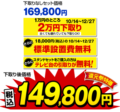 TVS REGZA テレビ 4K液晶テレビ レグザ 65V型 65M550L