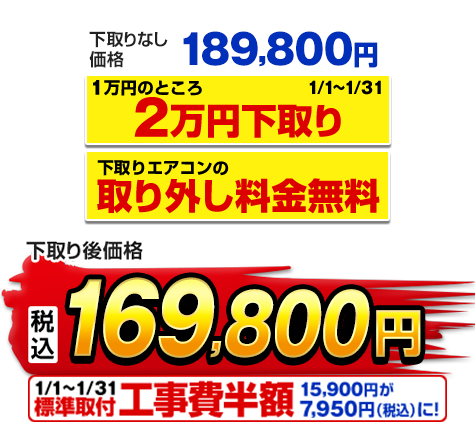 シャープ エアコン プラズマクラスターエアコン Vシリーズ 主に14畳