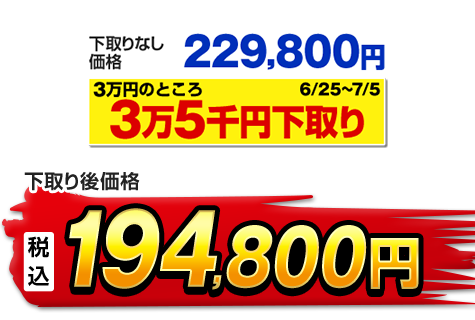 ゼネラル エアコン エアコン ノクリア Lシリーズ 主に20畳 AS-L635S2W