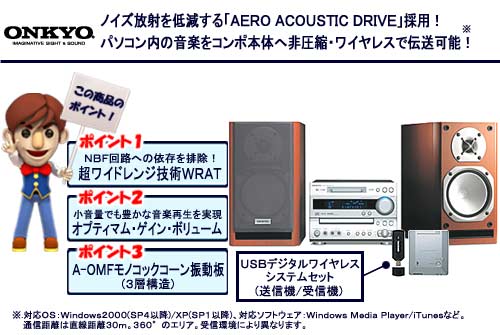 �I���L���[ USB�f�W�^�����C�����X�ECD/MD�`���[�i�[�A���v�V�X�e�� X-N7UWX�iD�j