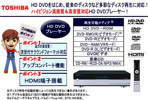 ���� HD DVD�v���[���[ HD-XA1
