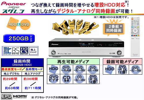 �p�C�I�j�A HDD/DVD���R�[�_�[ �w�n�C�r�W�����X�O���R�x DVR-DT75