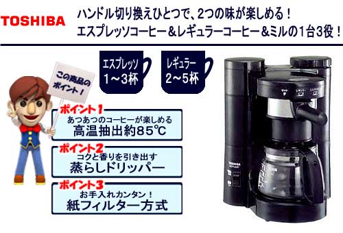 ���� �G�X�v���b�\���[�J�[ HCP-A3M�iK�j