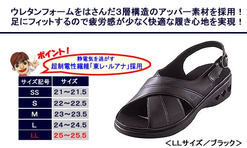 �~���^ �w�p�[�t�F�N�g�i�[�X�x �u���b�N LL PN203�u���b�NLL