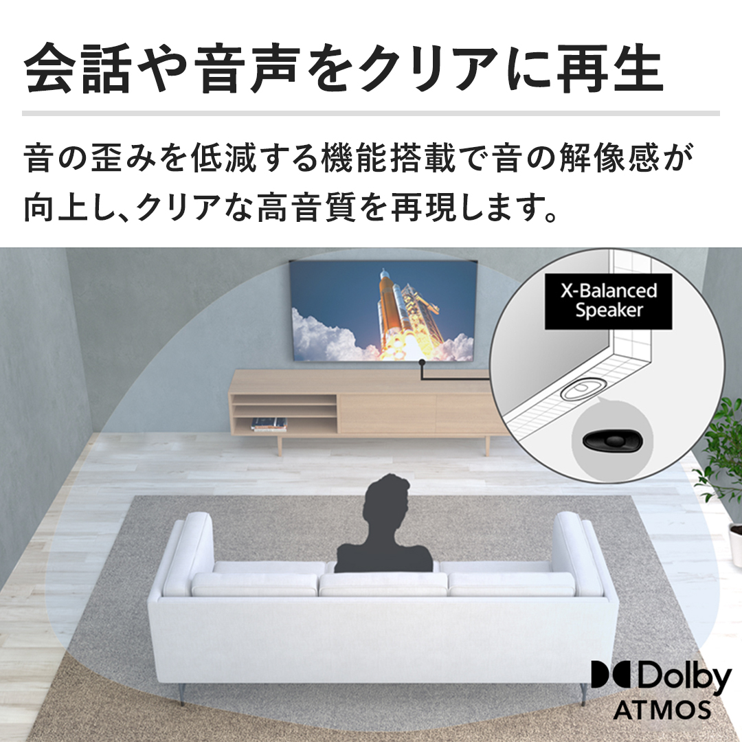 �y��b�≹�����N���A�ɍĐ��z���̘c�݂�ጸ����@�\���ڂŉ��̉𑜊������サ�A�N���A�ȍ��������Č����܂��B