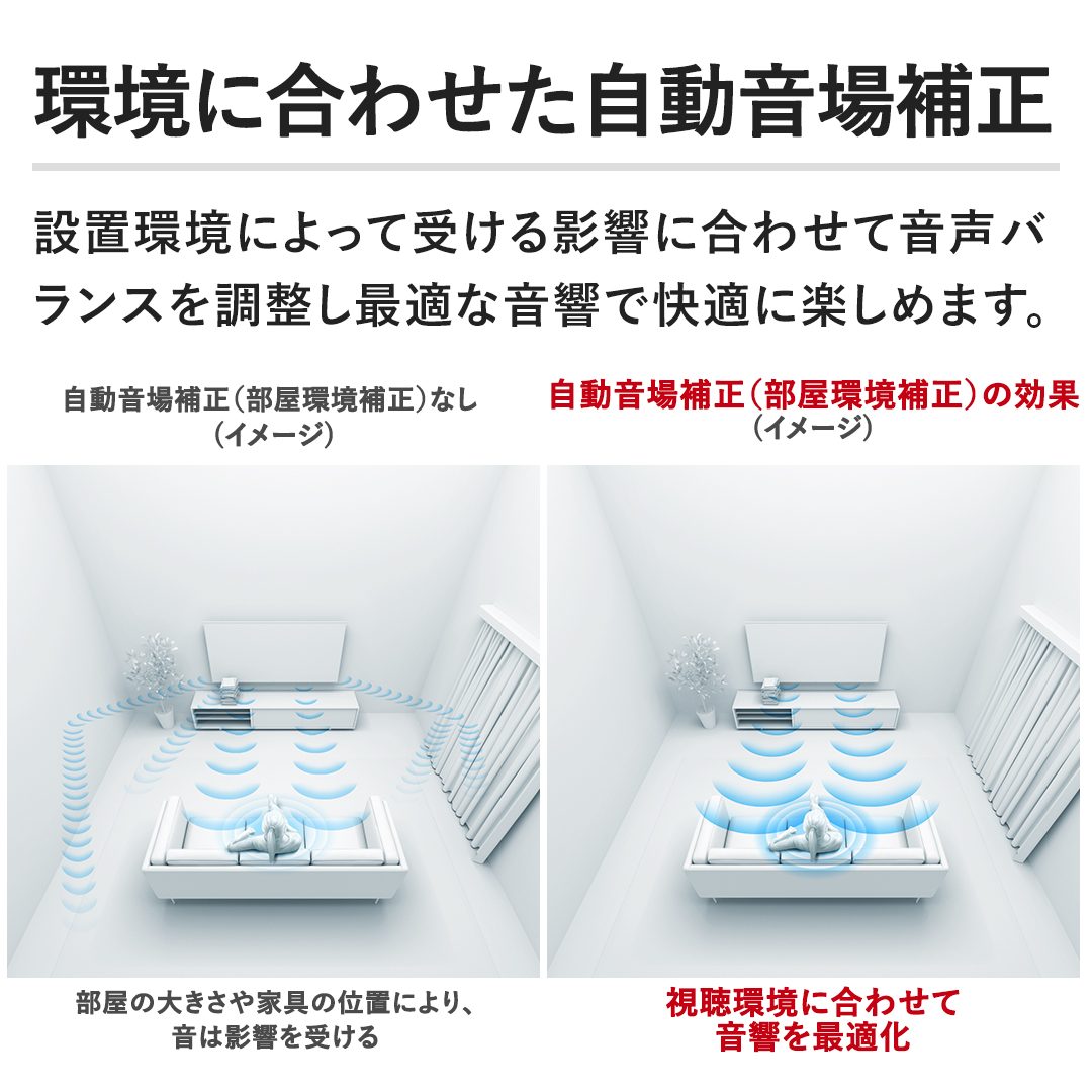 �y���ɍ��킹����������␳�z�ݒu���ɂ���Ď󂯂�e���ɍ��킹�ĉ����o�����X�𒲐����œK�ȉ����ŉ��K�Ɋy���߂܂��B