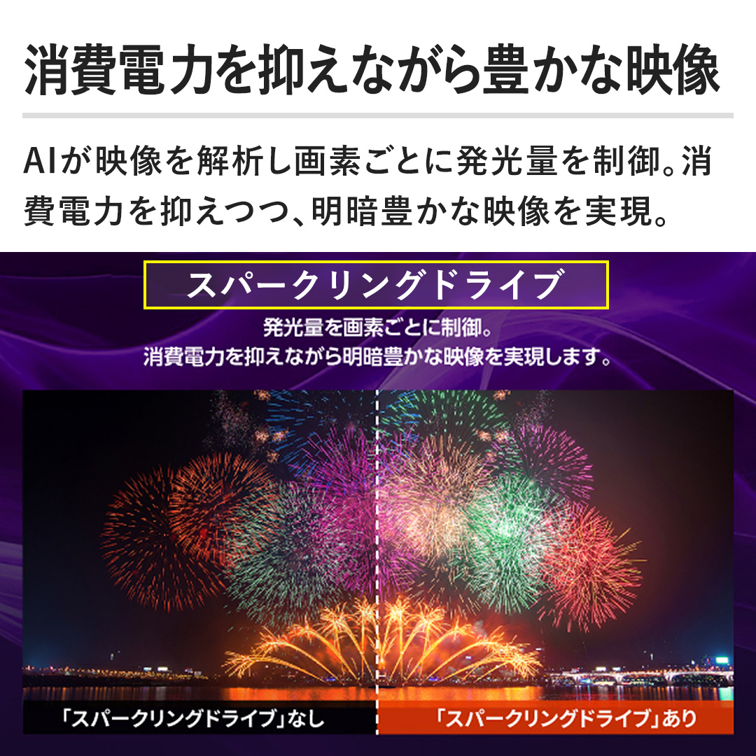 �y����d�͂�}���Ȃ���L���ȉf���zAI���f������͂���f���Ƃɔ����ʂ𐧌�B����d�͂�}���A���ÖL���ȉf���������B