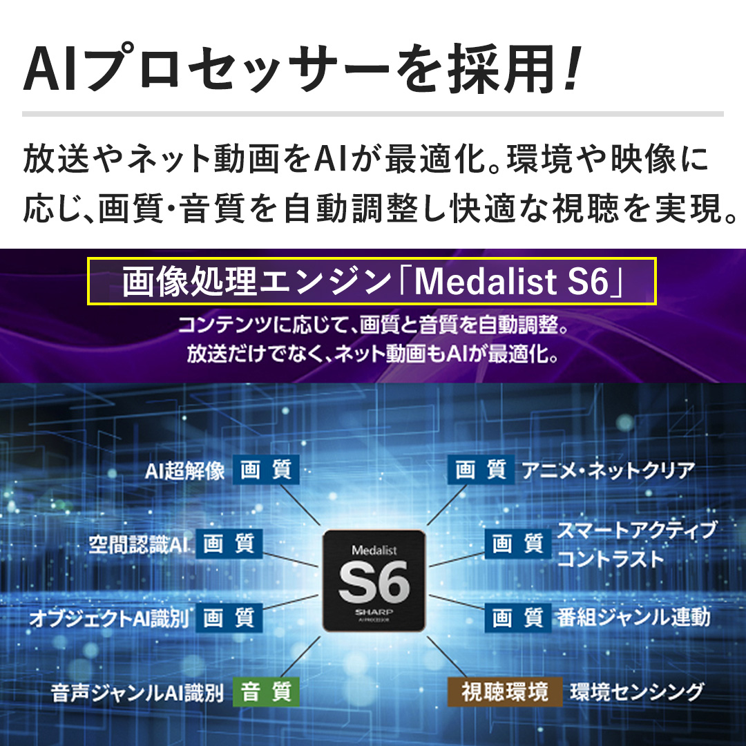 �yAI�v���Z�b�T�[���̗p!�z������l�b�g�����AI���œK���B����f���ɉ����A�掿�E�������������������K�Ȏ����������B