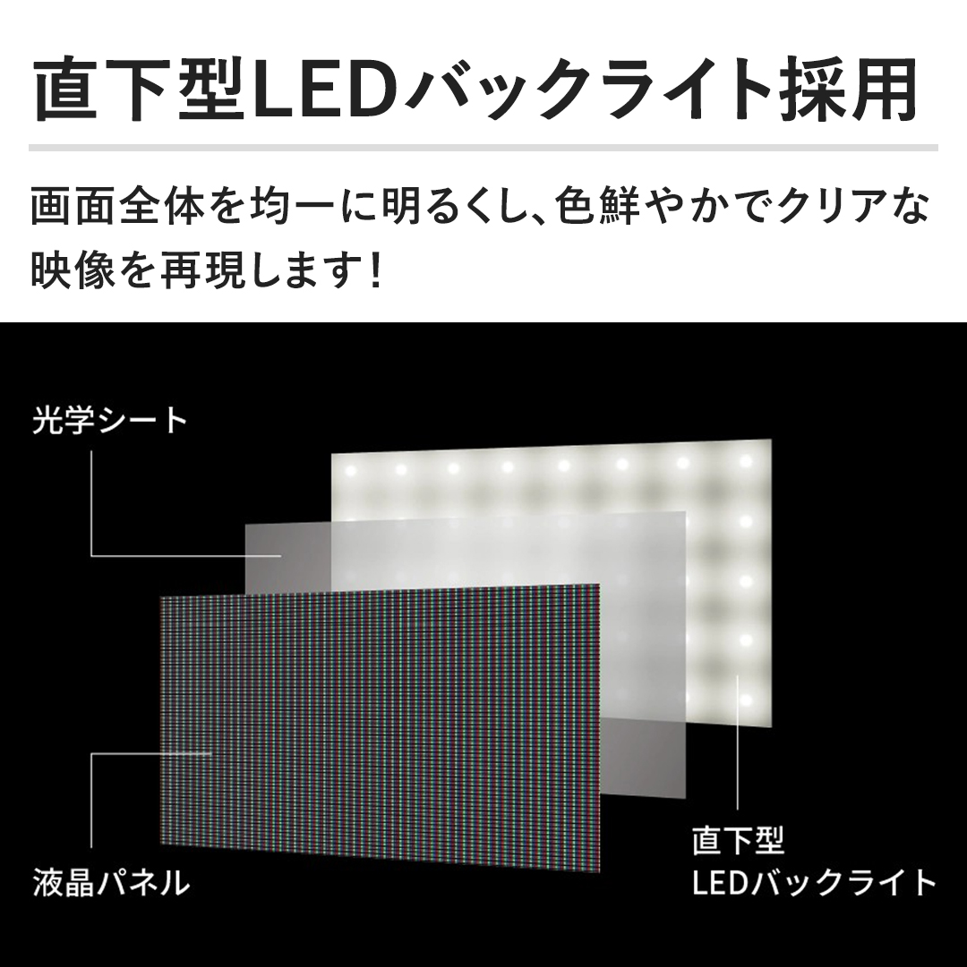 �y�����^LED�o�b�N���C�g�̗p�z��ʑS�̂��ψ�ɖ��邭���A�F�N�₩�ŃN���A�ȉf�����Č����܂��I