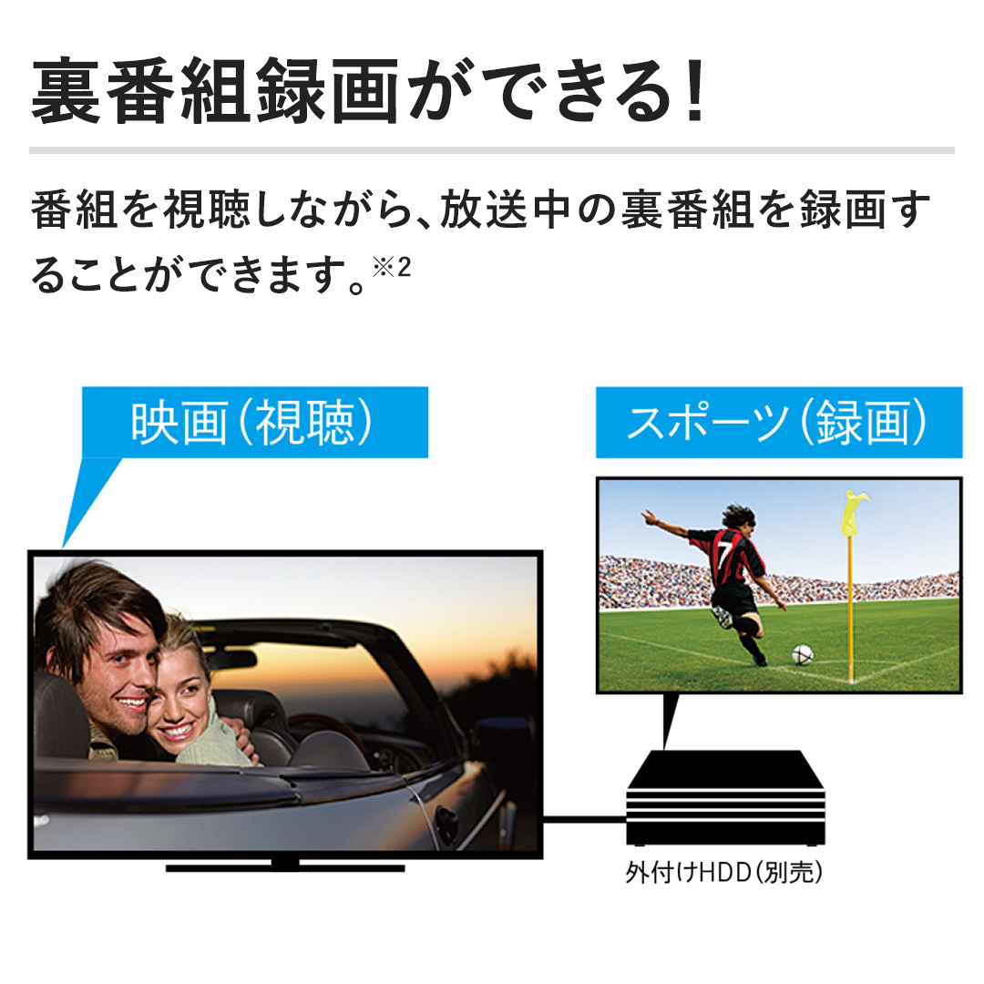 yԑg^悪łIzԑgȂA̗ԑg^悷邱Ƃł܂B