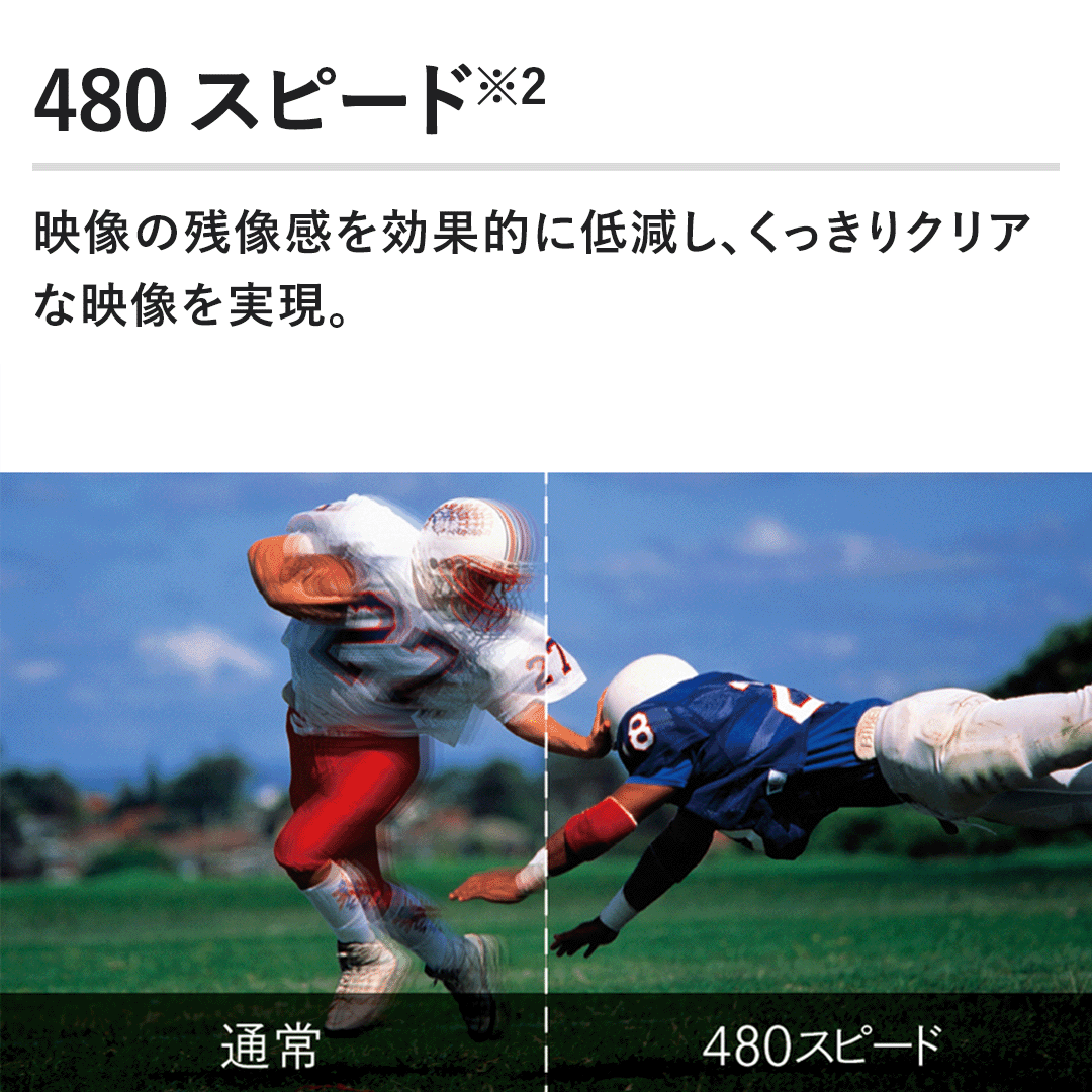 480Xs[h@f̎cʓIɒጸANAȉfB