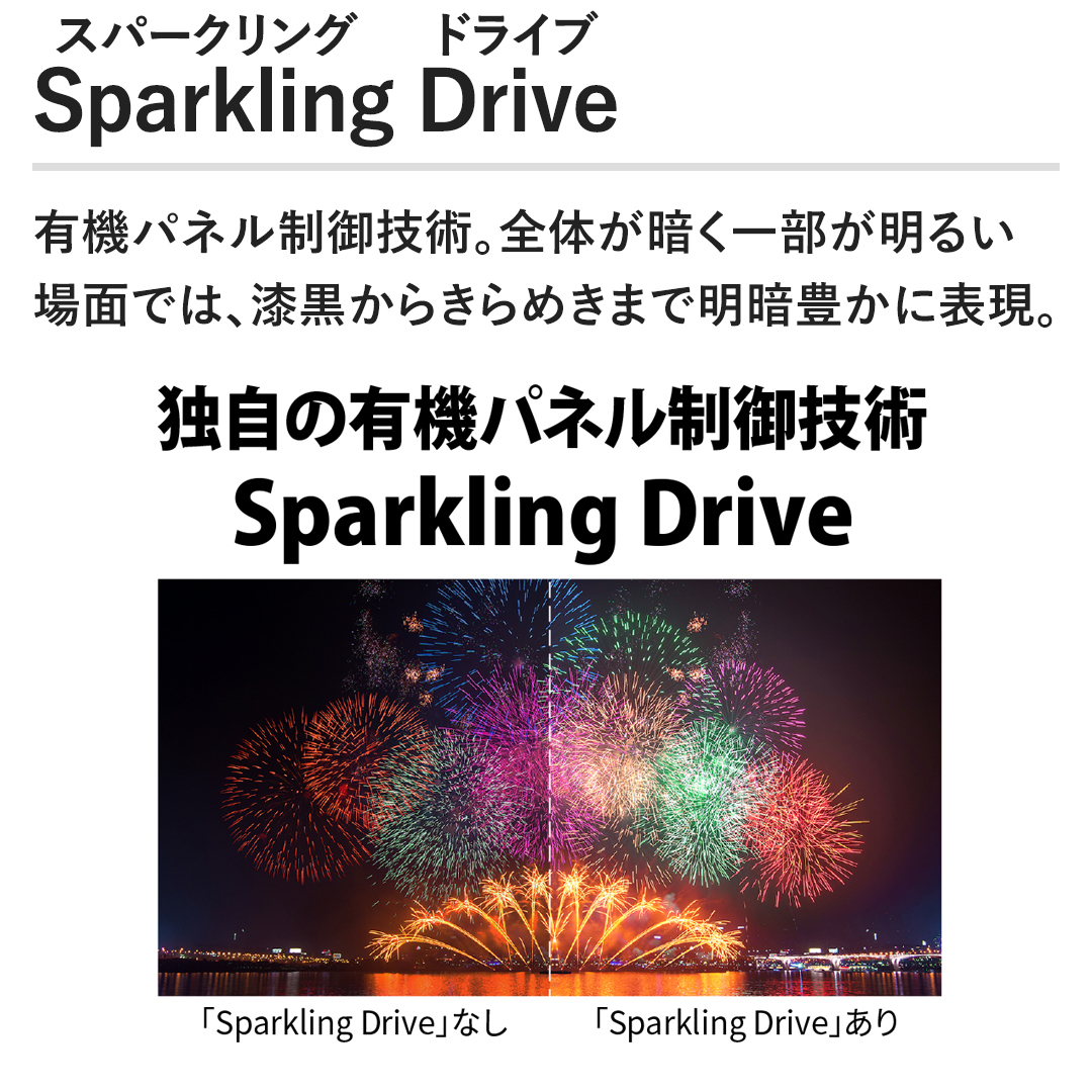Sparkling Drive@L@plZpBŜÂꕔ邢ʂł́A炫߂܂ŖÖLɕ\B