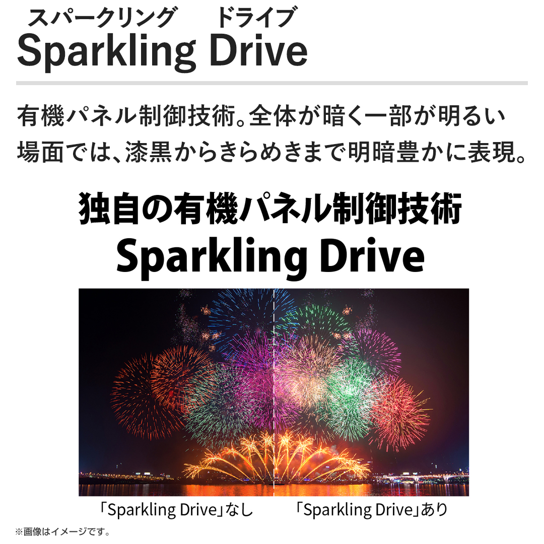 Sparkling Drive@L@plZpBŜÂꕔ邢ʂł́A炫߂܂ŖÖLɕ\B