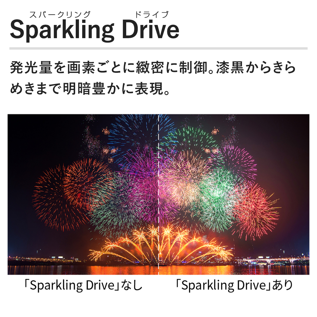 Sparkling Drive(Xp[NOhCu)BʂfƂkɐB炫߂܂ŖÖLɕ\B