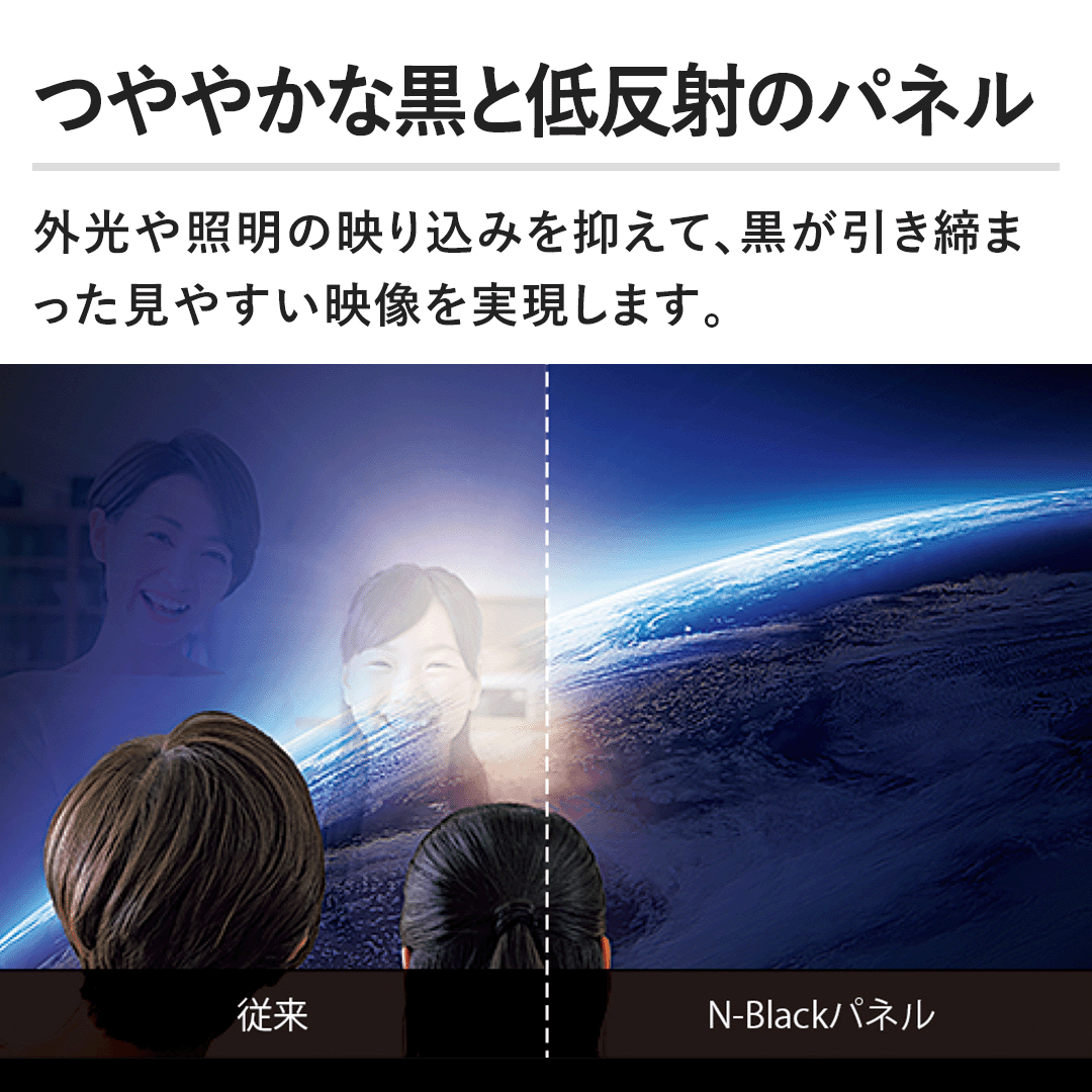 ��₩�ȍ��ƒᔽ�˂̃p�l���@�O����Ɩ��̉f�荞�݂�}���āA�����������܂������₷���f�����������܂��B