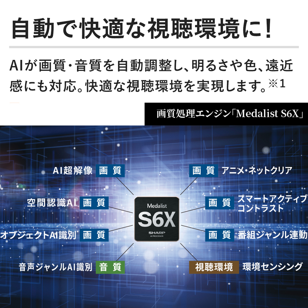 yŉKȎɁIzAI掿EA邳FAߊɂΉBKȎ܂B