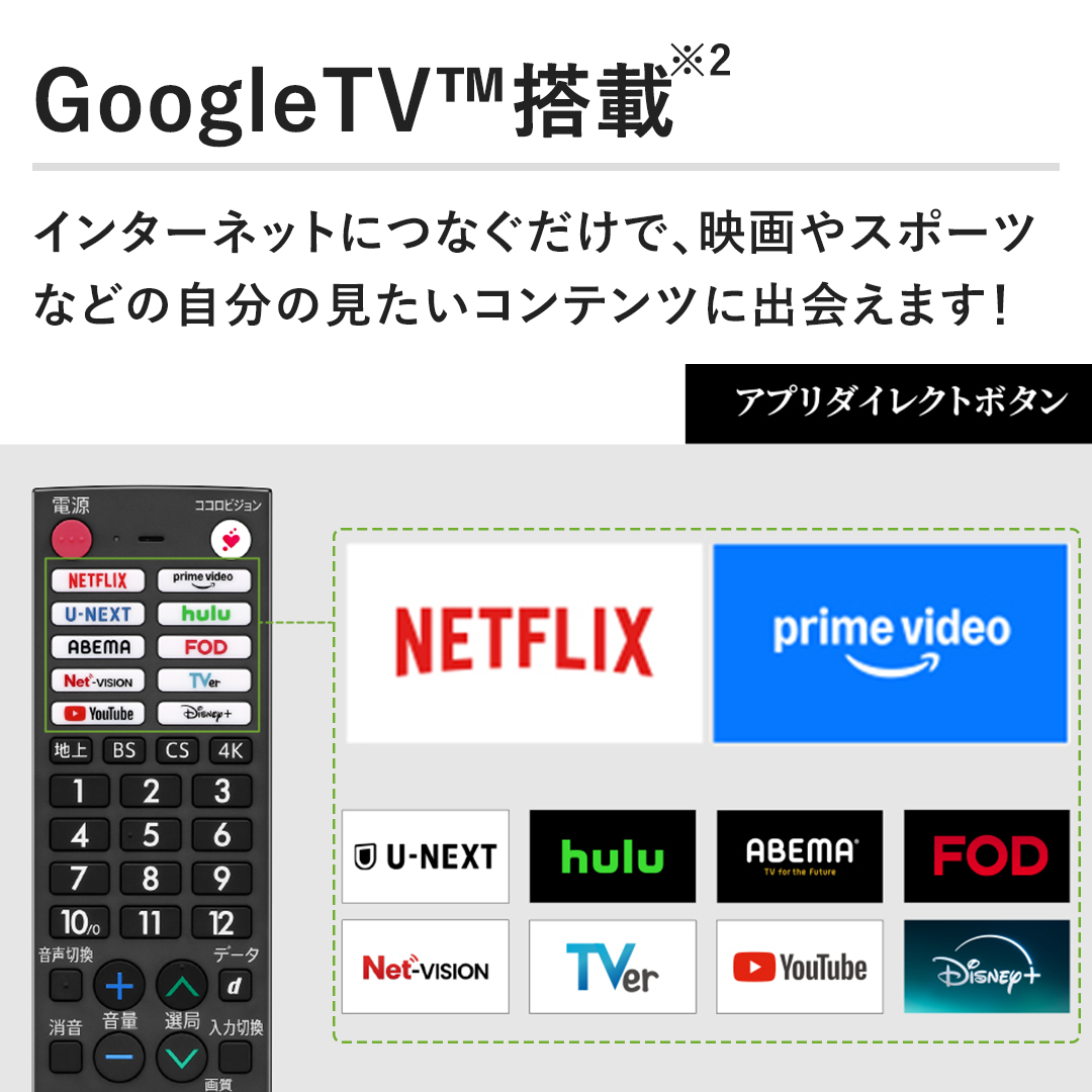 yGoogleTV™ځzC^[lbgɂȂŁAfX|[cȂǂ̎̌Recɏo܂I