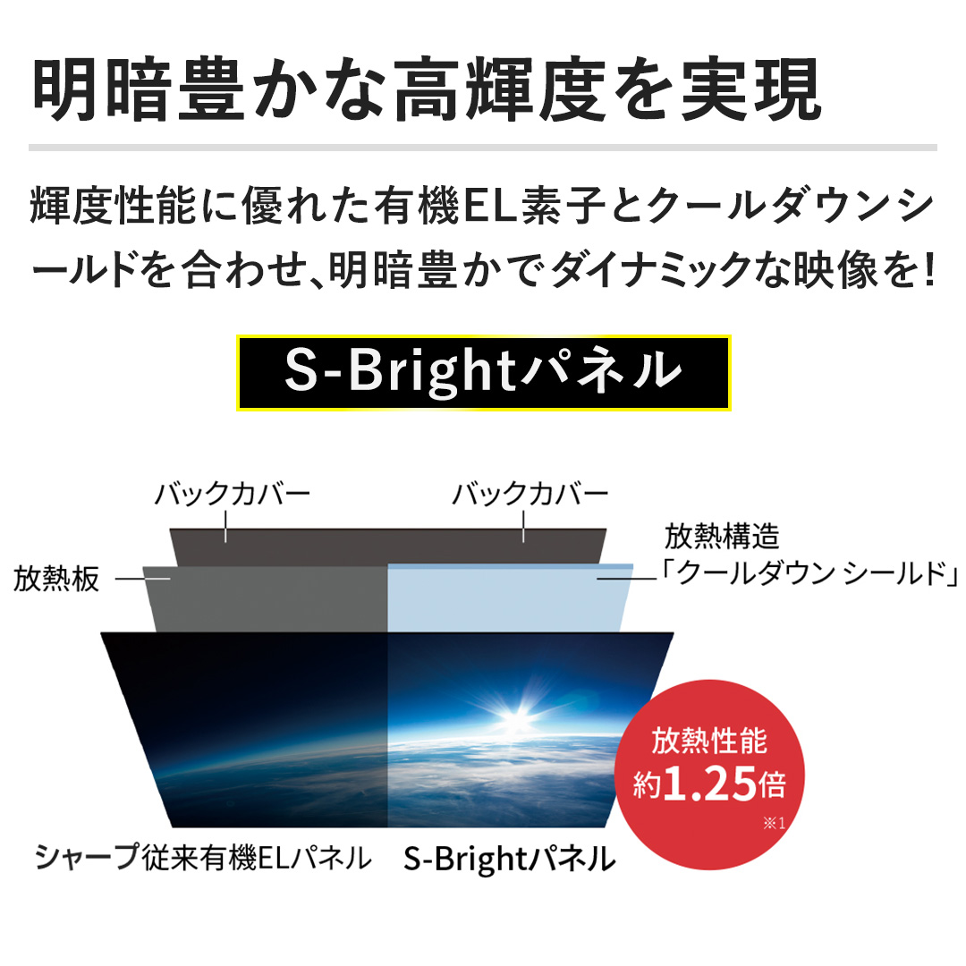 �y���ÖL���ȍ��P�x�������z�P�x���\�ɗD�ꂽ�L�@EL�f�q�ƃN�[���_�E���V�[���h�����킹�A���ÖL���Ń_�C�i�~�b�N�ȉf����!