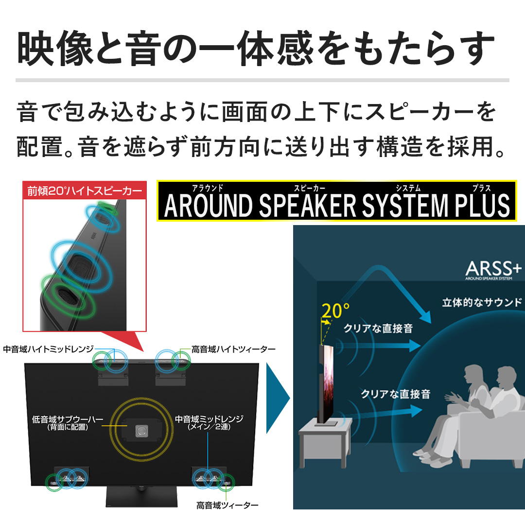 �y�f���Ɖ��̈�̊��������炷�z���ŕ�ݍ��ނ悤�ɉ�ʂ̏㉺�ɃX�s�[�J�[��z�u�B�����Ղ炸�O�����ɑ���o���\�����̗p�B