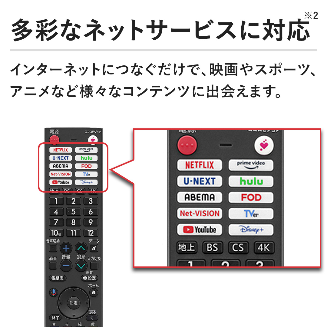 �y���ʂȃl�b�g�T�[�r�X�ɑΉ��z�C���^�[�l�b�g�ɂȂ������ŁA�f���X�|�[�c�A�A�j���ȂǗl�X�ȃR���e���c�ɏo��܂��B