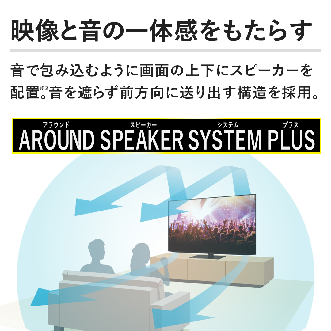 �y�f���Ɖ��̈�̊��������炷�z���ŕ�ݍ��ނ悤�ɉ�ʂ̏㉺�ɃX�s�[�J�[��z�u�B�����Ղ炸�O�����ɑ���o���\�����̗p�B