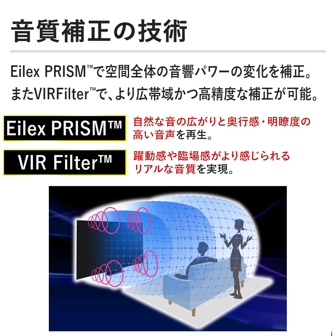 �y�����␳�̋Z�p�zEilex PRISM™�ŋ�ԑS�̂̉����p���[�̕ω���␳�B �܂�VIR Filter™�ŁA���L�ш悩�����x�ȕ␳���\�B