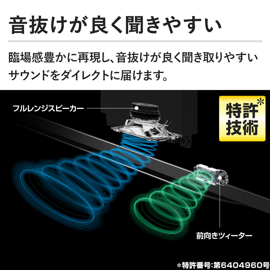 �y���������ǂ������₷���z�Տꊴ�L���ɍČ����A���������ǂ��������₷���T�E���h���_�C���N�g�ɓ͂��܂��B