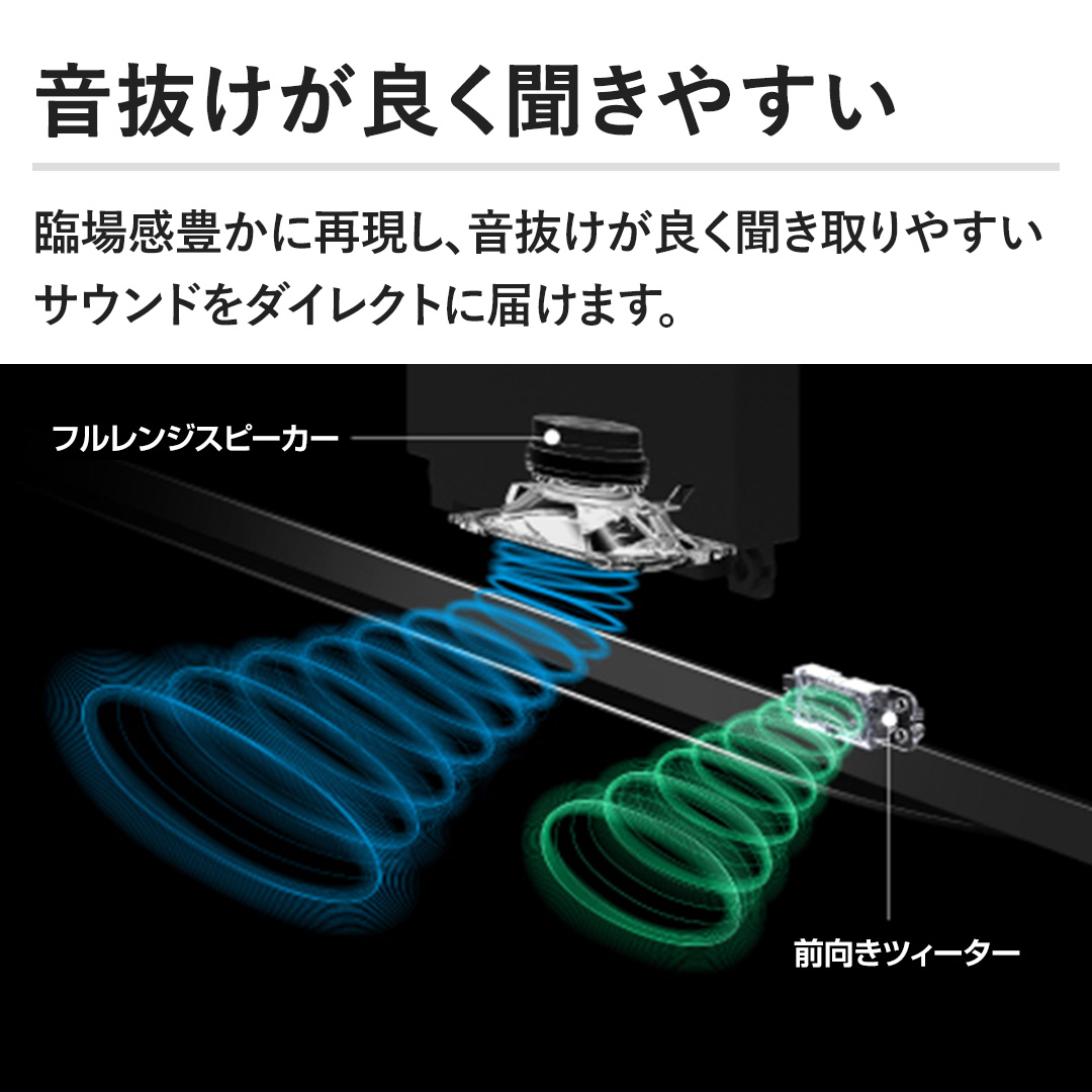 �y���������ǂ������₷���z�Տꊴ�L���ɍČ����A���������ǂ��������₷���T�E���h���_�C���N�g�ɓ͂��܂��B