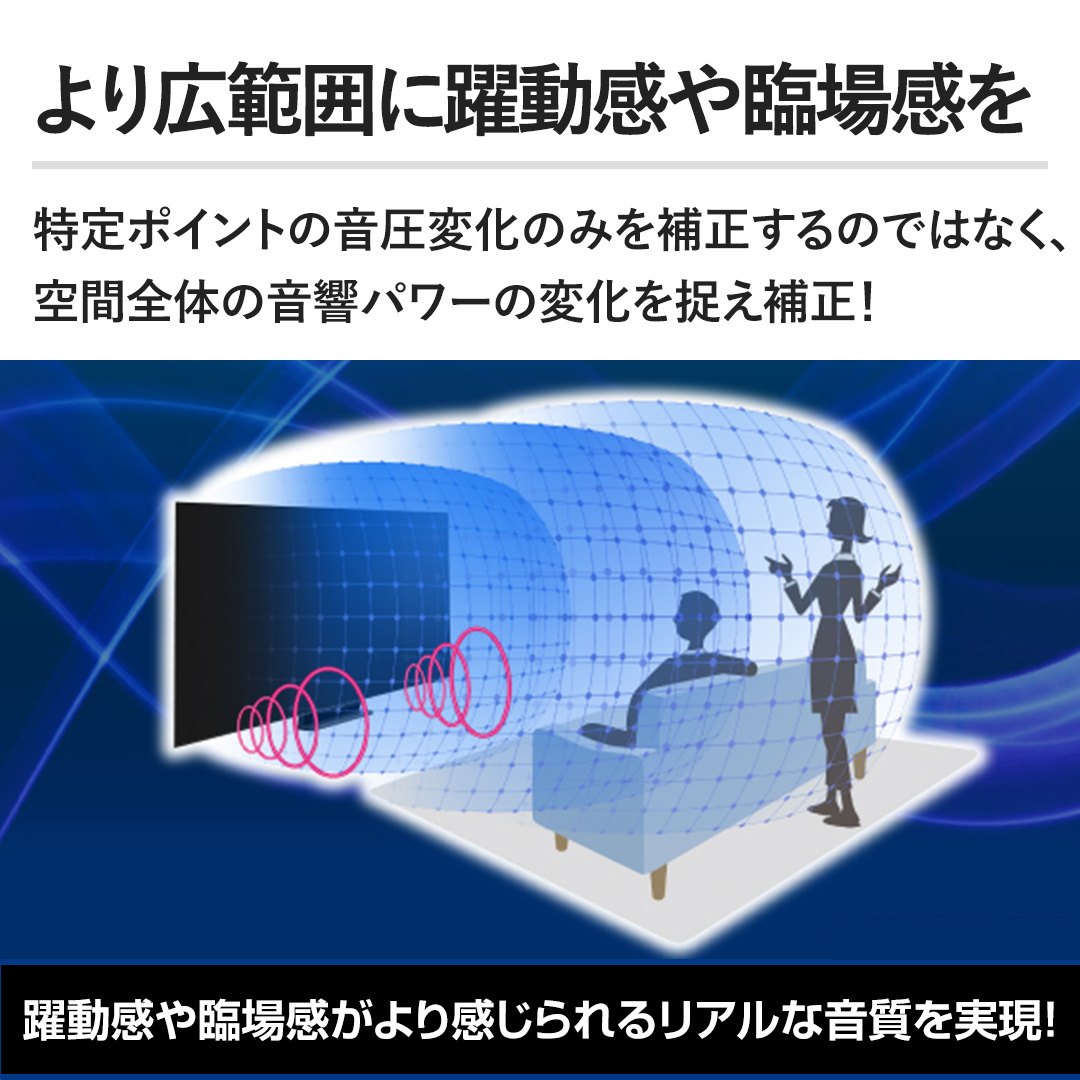 �y���X�j���O�G���A���L����Z�p�z����|�C���g�̉����ω��݂̂�␳����̂ł͂Ȃ��A��ԑS�̂̉����p���[�̕ω��𑨂��␳�I