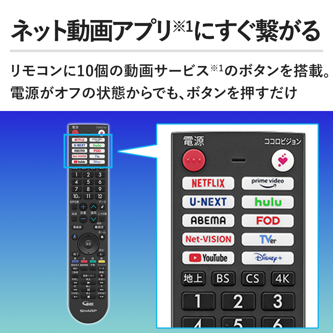 �y�l�b�g����A�v���ɂ����q����z�����R����10�̓���T�[�r�X�̃{�^���𓋍ځB�d�����I�t�̏�Ԃ���ł��A�{�^������������