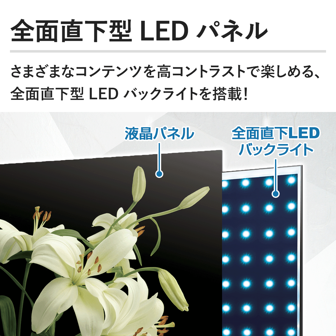 �y�S�ʒ����^LED�p�l���z���܂��܂ȃR���e���c�����R���g���X�g�Ŋy���߂�A�S�ʒ����^LED�o�b�N���C�g�𓋍ځI