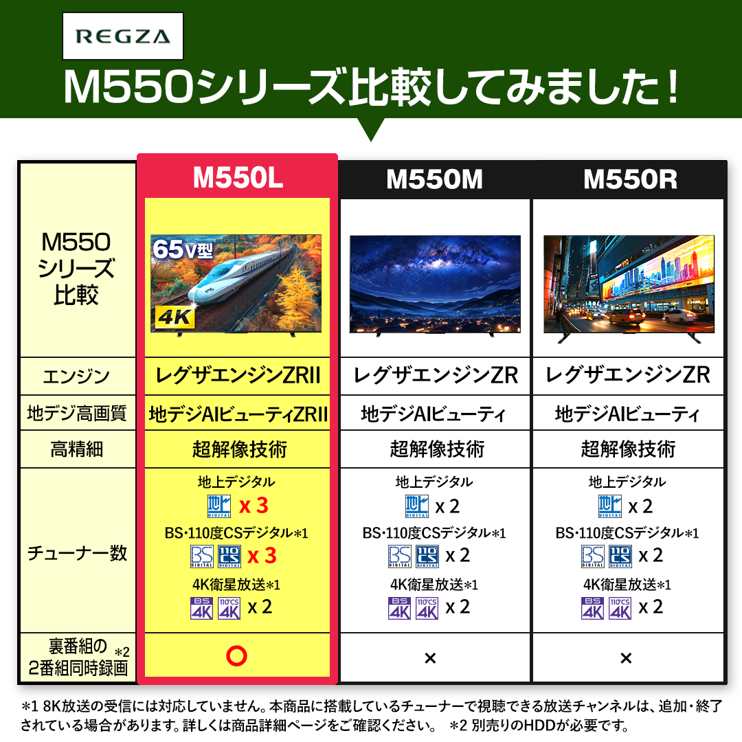 ���O�U M550��r�\