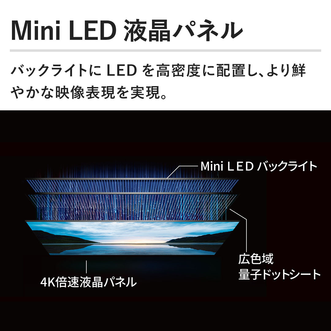 yMini LEDtplzobNCgLEDxɔzuAN₩ȉf\B