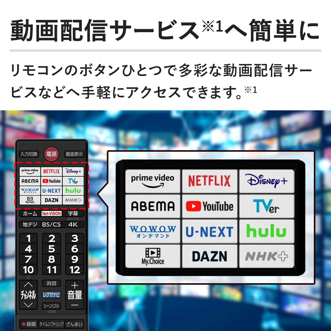 yzMT[rX֊ȒPɁzR̃{^ЂƂőʂȓzMT[rXȂǂ֎yɃANZXł܂B