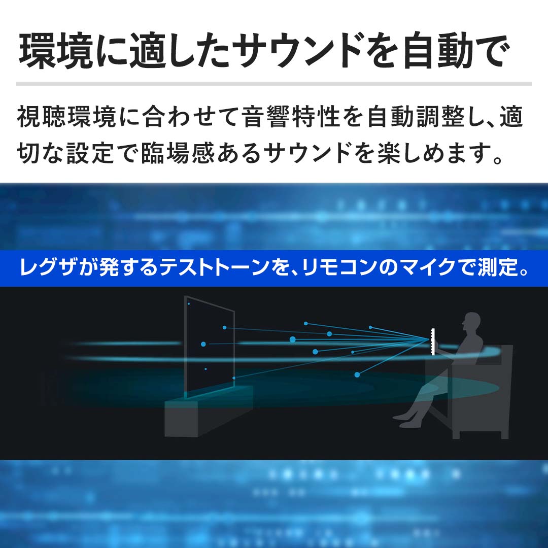 yɓKTEhŁzɍ킹ĉAK؂ȐݒŗՏꊴTEhy߂܂B