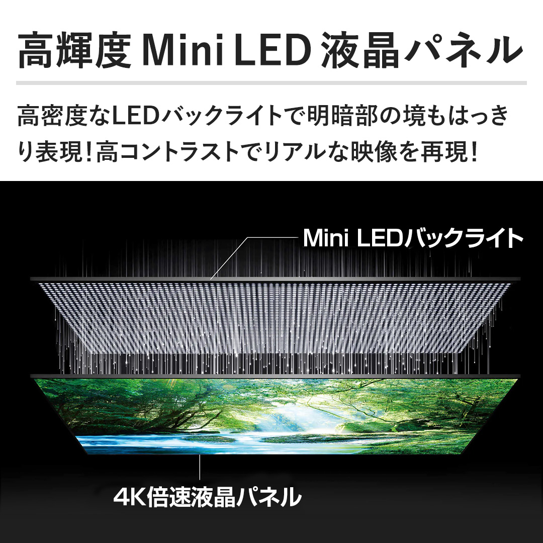 �y���P�x Mini LED �t���p�l���z�����x��LED�o�b�N���C�g�Ŗ��Õ��̋����͂�����\���I���R���g���X�g�Ń��A���ȉf�����Č��I