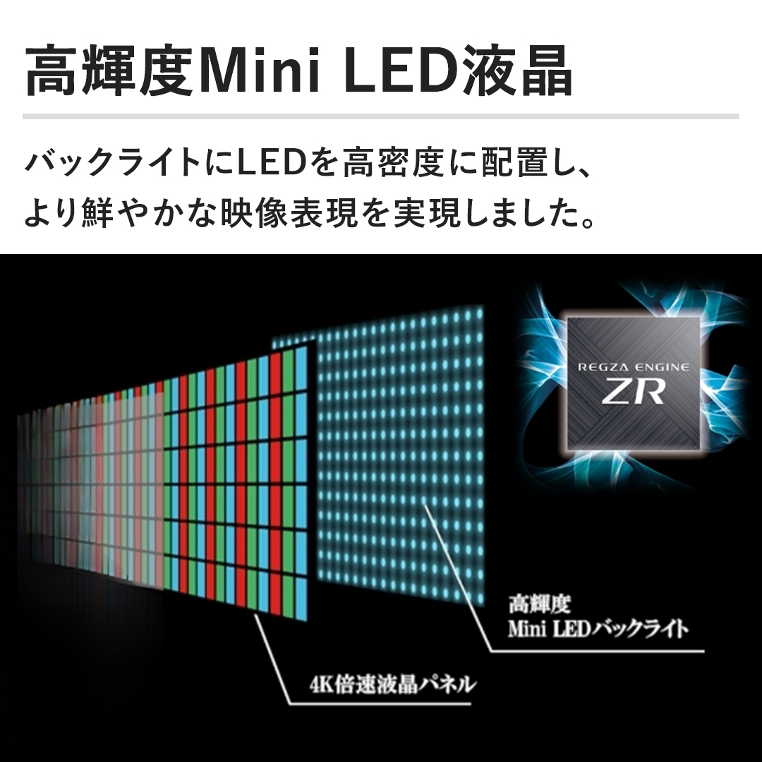 �y���P�xMini LED�t���z�o�b�N���C�g��LED�������x�ɔz�u���A���N�₩�ȉf���\�����������܂����B