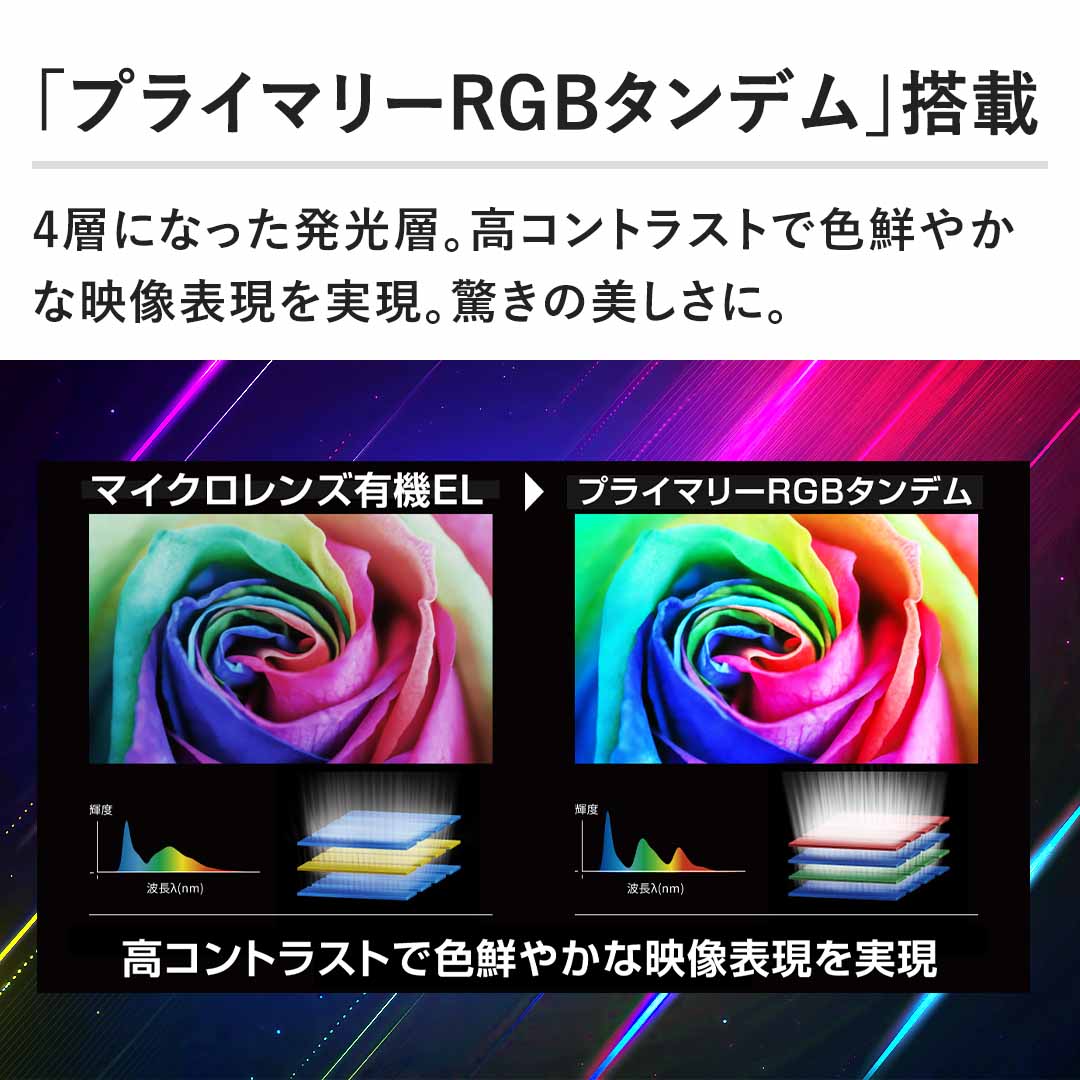 �y�u�v���C�}���[RGB�^���f���v���ځz4�w�ɂȂ��������w�B���R���g���X�g�ŐF�N�₩�ȉf���\���������B�����̔������ɁB