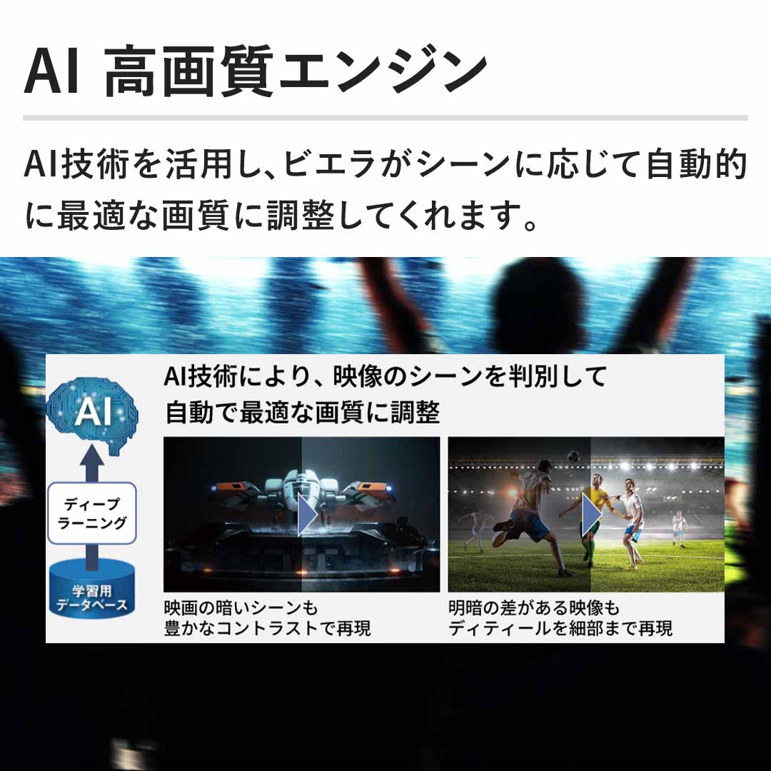 �yAI ���掿�G���W���zAI�Z�p�����p���A�r�G�����V�[���ɉ����Ď����I�ɍœK�ȉ掿�ɒ������Ă���܂��B