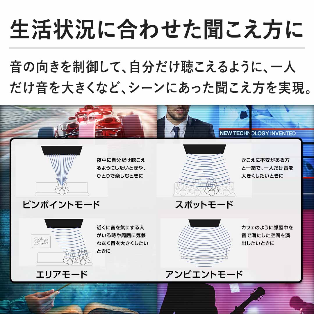 �y�����󋵂ɍ��킹�����������Ɂz���̌����𐧌䂵�āA����������������悤�ɁA��l��������傫���ȂǁA�V�[���ɂ��������������������B