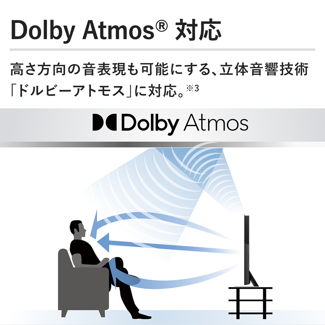 Dolby Atmos®Ή@̉\\ɂẢZpuhr[AgXvɑΉB3