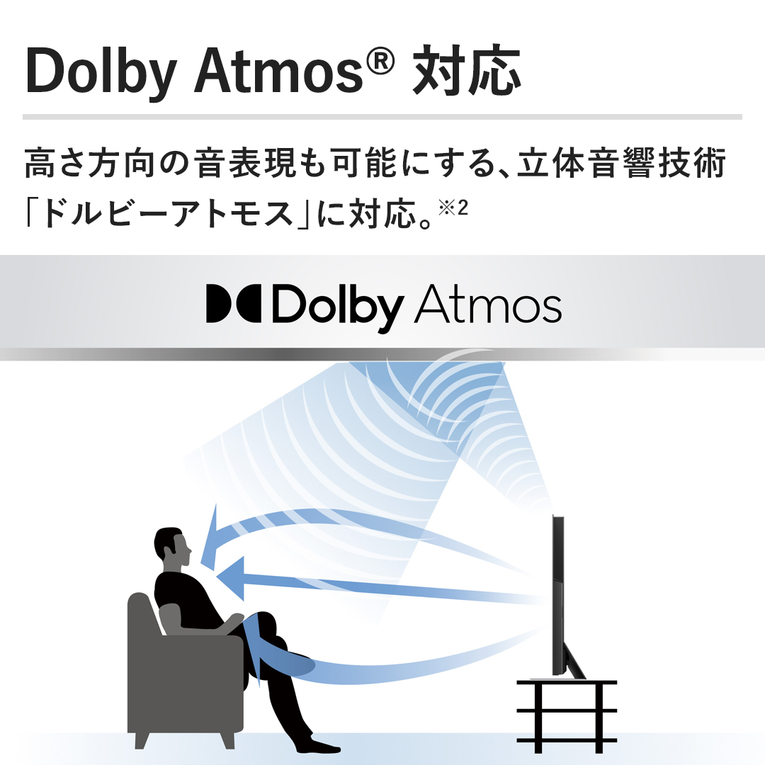 yDolby Atmos®Ήz̉\\ɂẢZpuhr[AgXvɑΉB