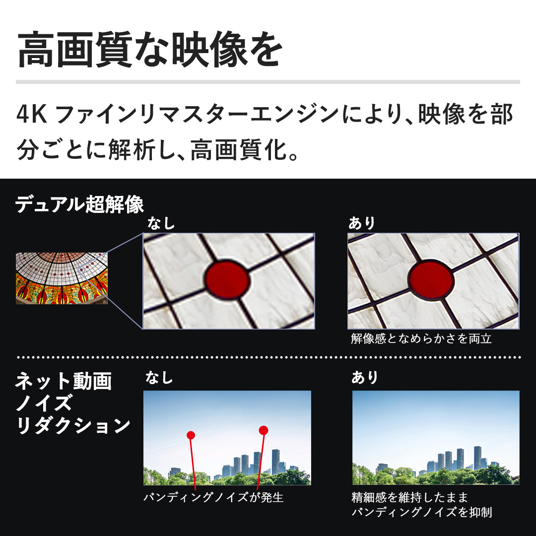 y掿ȉfz4Kt@C}X^[GWɂAf𕔕Ƃɉ͂A掿B