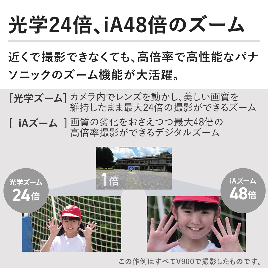 yw24{AiA48{̃Y[z@߂ŎBełȂĂA{ō\ȃpi\jbÑY[@\劈B