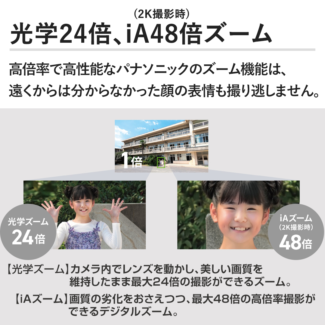 w24{AiA48{(2KBe)Y[@{ō\ȃpi\jbÑY[@\́A͕Ȃ̕\B蓦܂B
