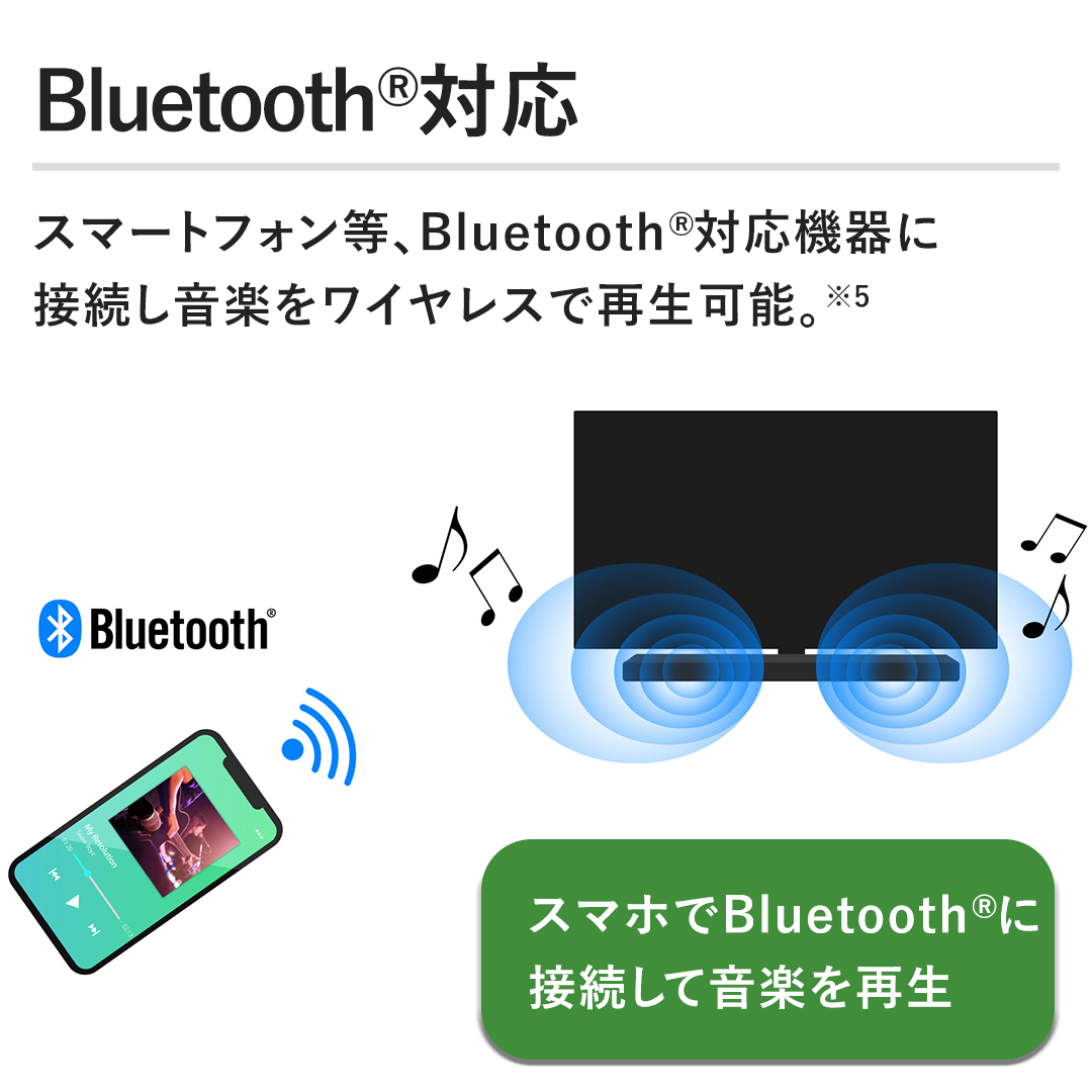 yBluetooth(R)ΉzX}[gtHABluetooth(R)Ή@ɐڑyCXōĐ\B