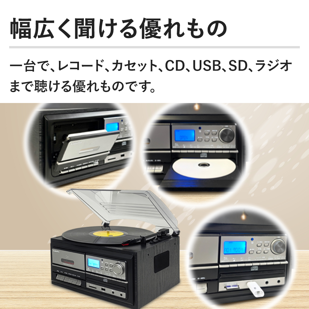 yLD́zŁAR[hAJZbgACDAUSBASDAWI܂ŒD̂łB