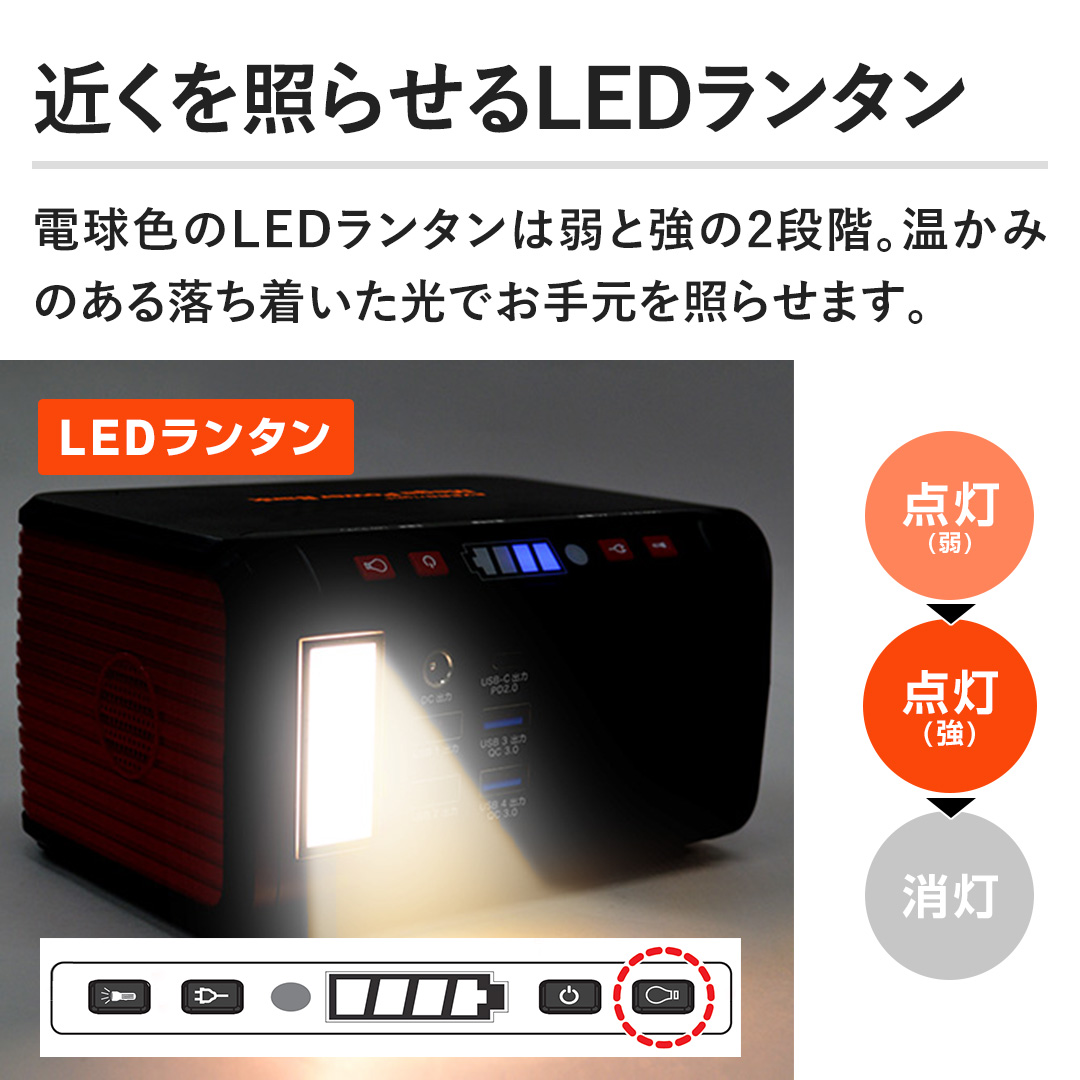 �߂����Ƃ点��LED�����^�� �d���F��LED�����^���͎�Ƌ���2�i�K�B�����݂̂��闎�����������ł��茳���Ƃ点�܂��B